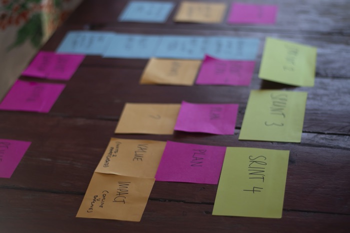 Post-it notes on a table