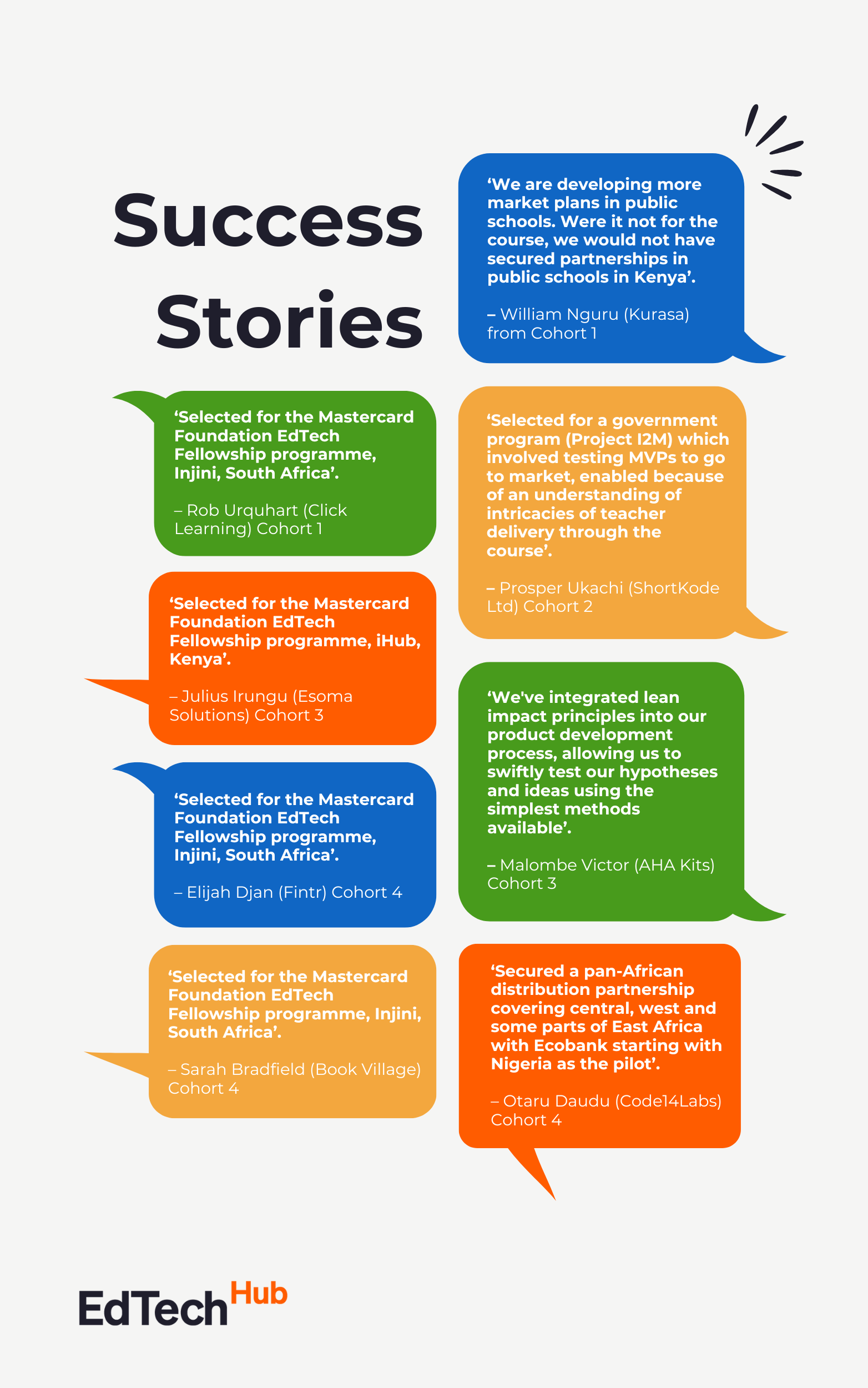Success stories from the EdTech for Entrepreneurship Course.